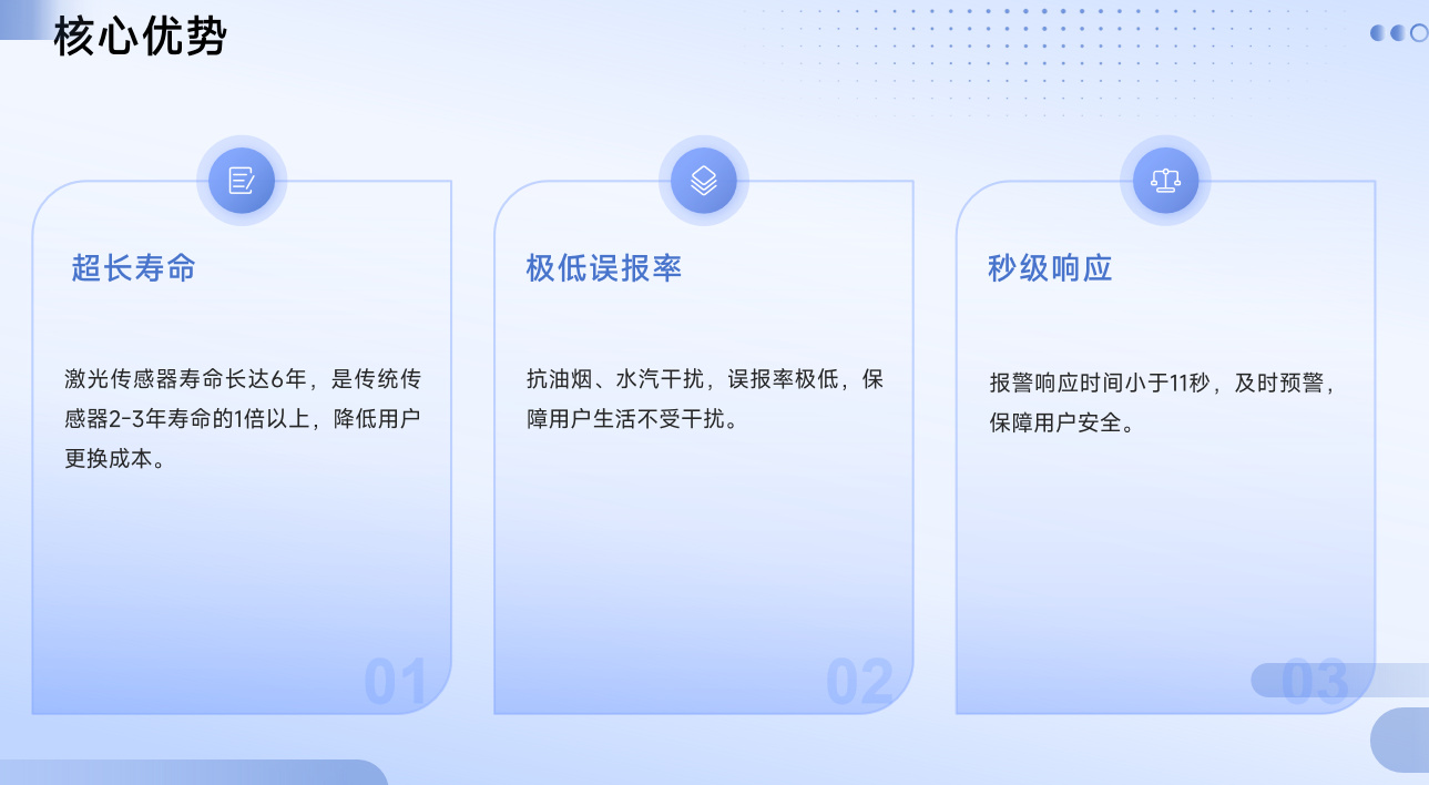 激光家用可燃氣體探測器廠家直銷 NB-IoT物聯網型